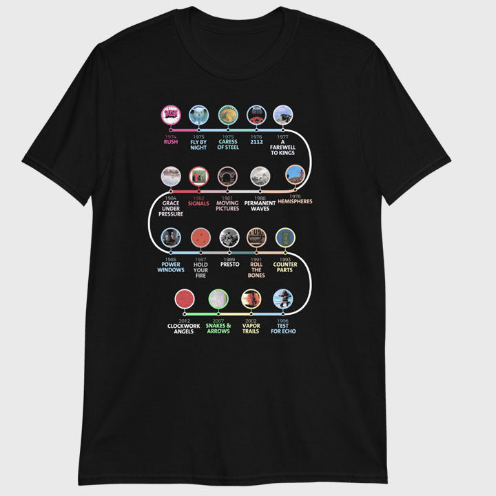 T-Shirts RUSH Studio Albums