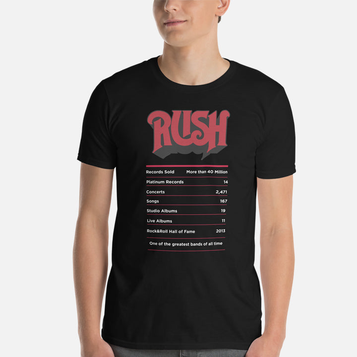 T-Shirts Rush Numbers