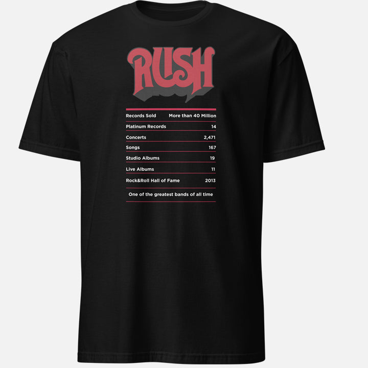 T-Shirts Rush Numbers