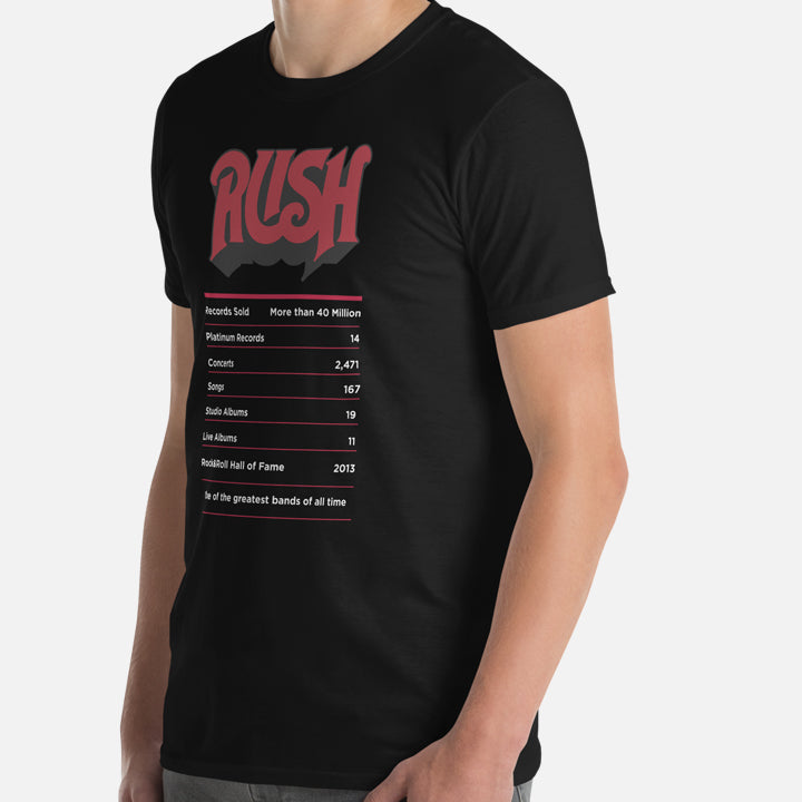 T-Shirts Rush Numbers