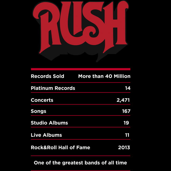 T-Shirts Rush Numbers