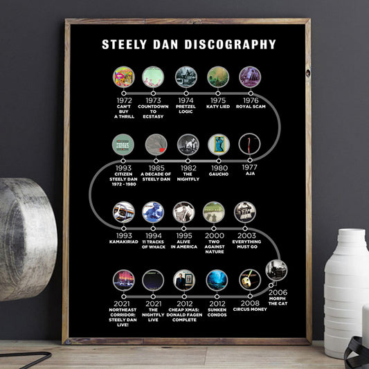 Posters Steely Dan Albums Timeline Discography