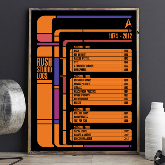 Posters RUSH Studio Albums Starfleet interface