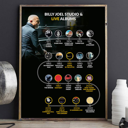 Posters Billy Joel Studio and LIve Albums Timeline
