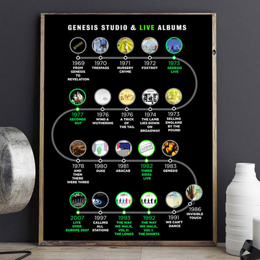 Posters Genesis Studio & Live Albums Timeline