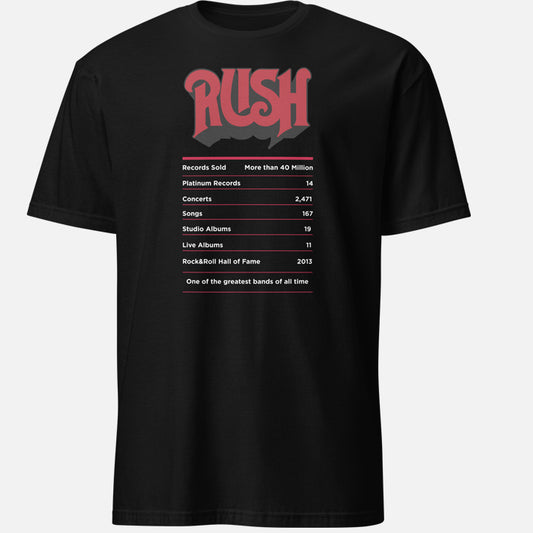 T-Shirts Rush Numbers